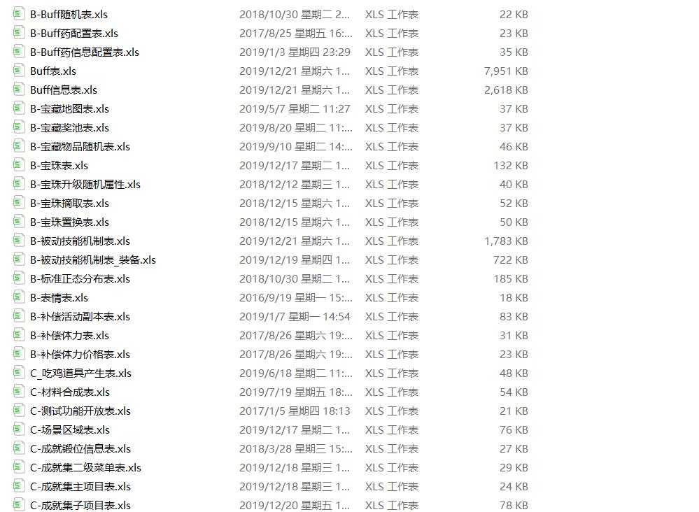 阿拉德之怒配置表和导表工具一键生成服务器文件-游戏技术论坛-社区热门-侠隐阁源码