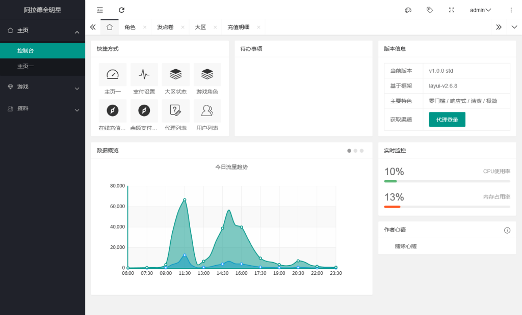 图片[6]-横版闯关手游【全明星阿拉德】最新整理Linux商业手工服务端+安卓苹果双端+运营后台+搭建教程-侠隐阁源码