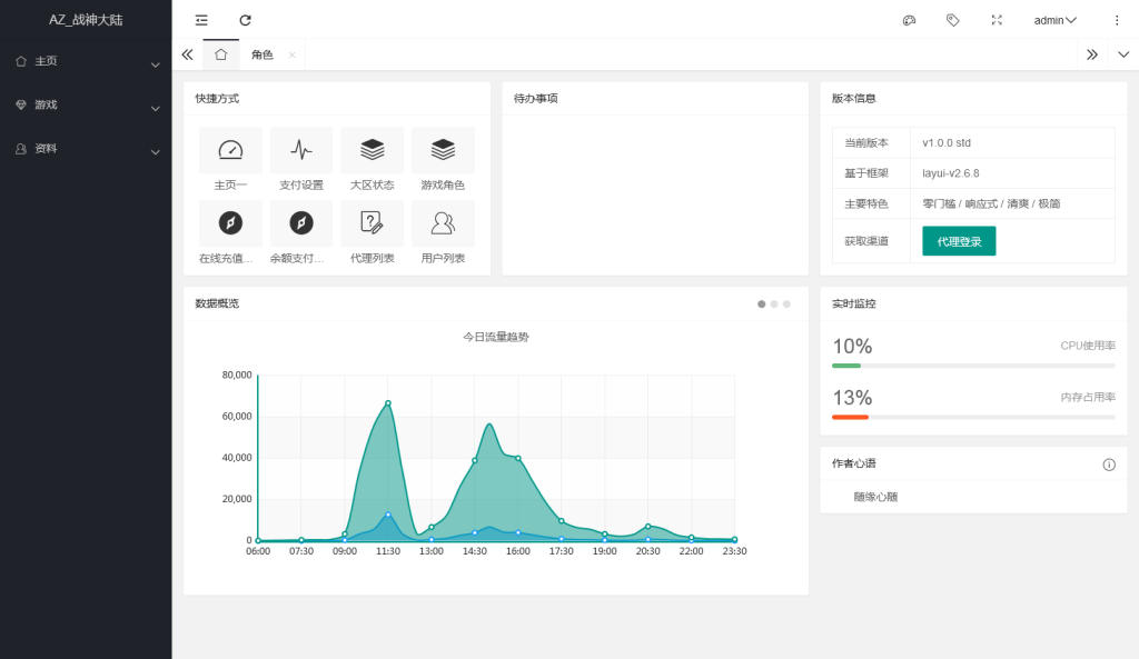 图片[8]-横版闯关手游【战神阿拉德】最新整理Linux商业手工服务端+安卓+运营后台+搭建教程-侠隐阁源码