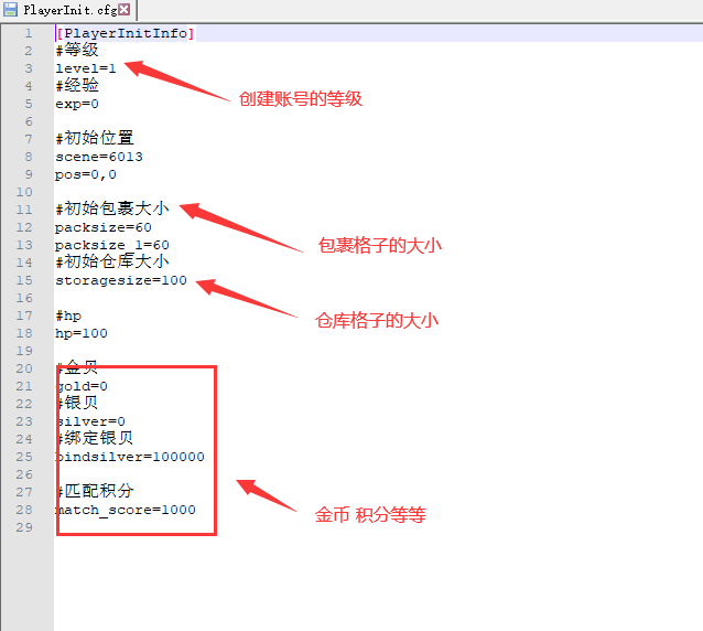 横版闯关手游【阿拉德】初始人物 级别 背包 货币 修改教程-侠隐阁源码